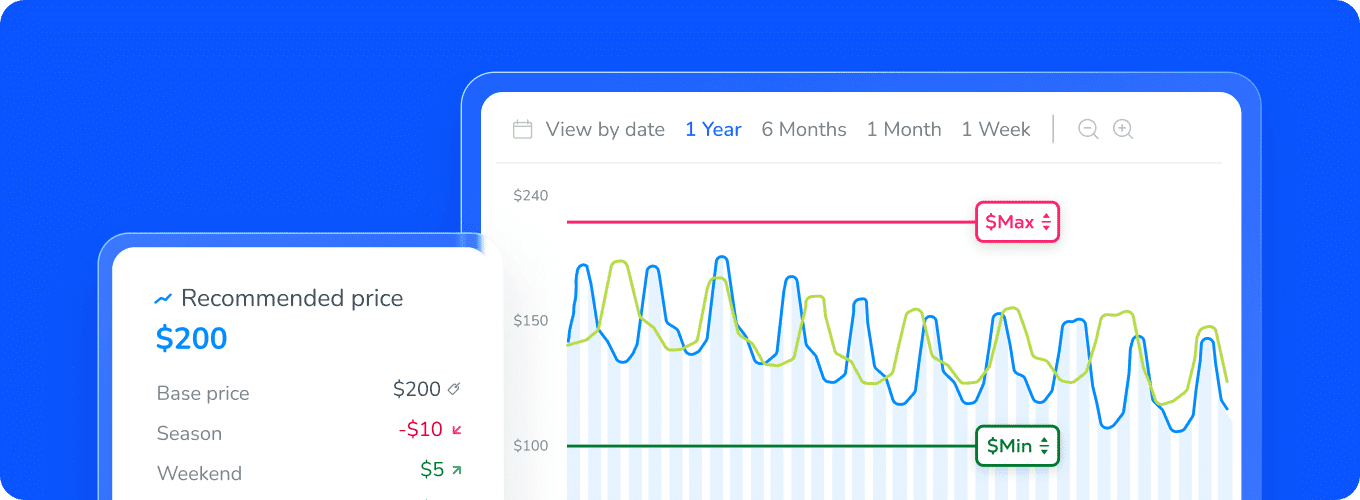 Be our Guest(y): The price is right: Dynamic pricing in 2024