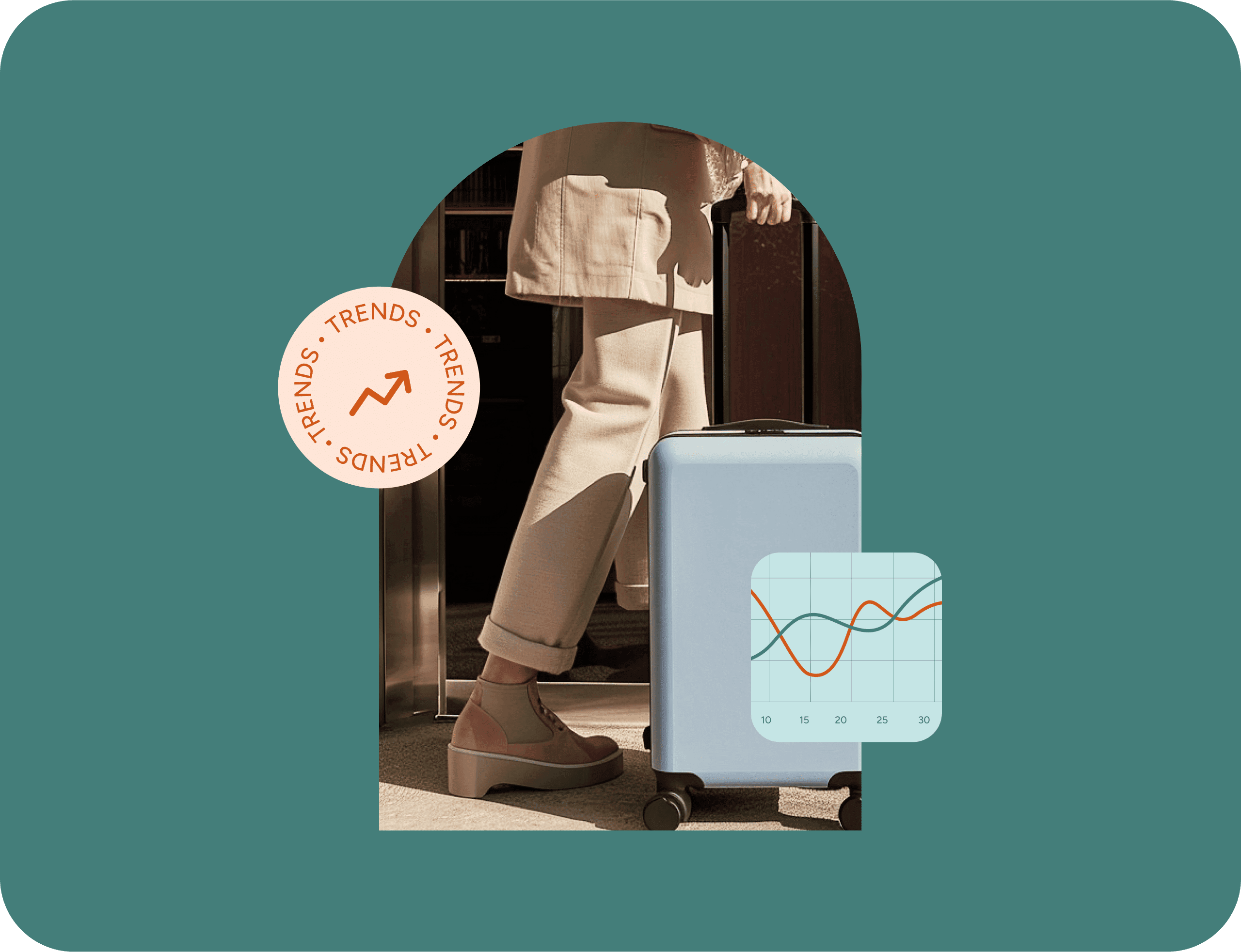 Travel trends unpacked: Insights for 2025