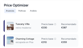 Rendimiento financiero