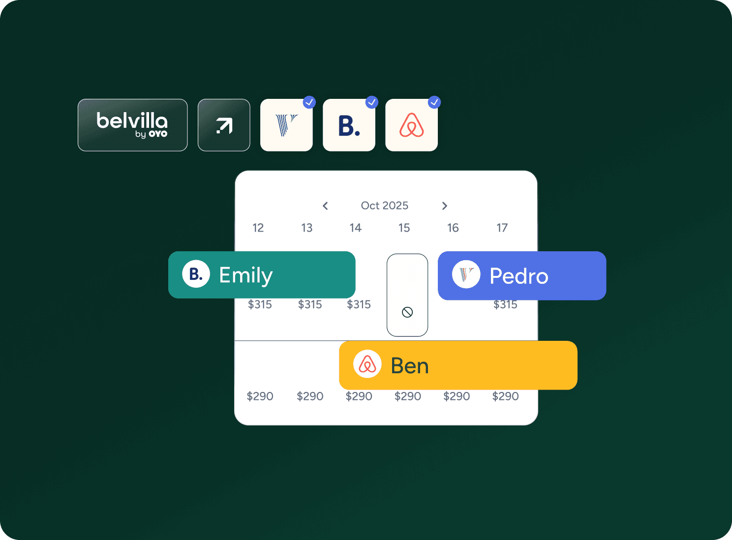 gestion des réservations