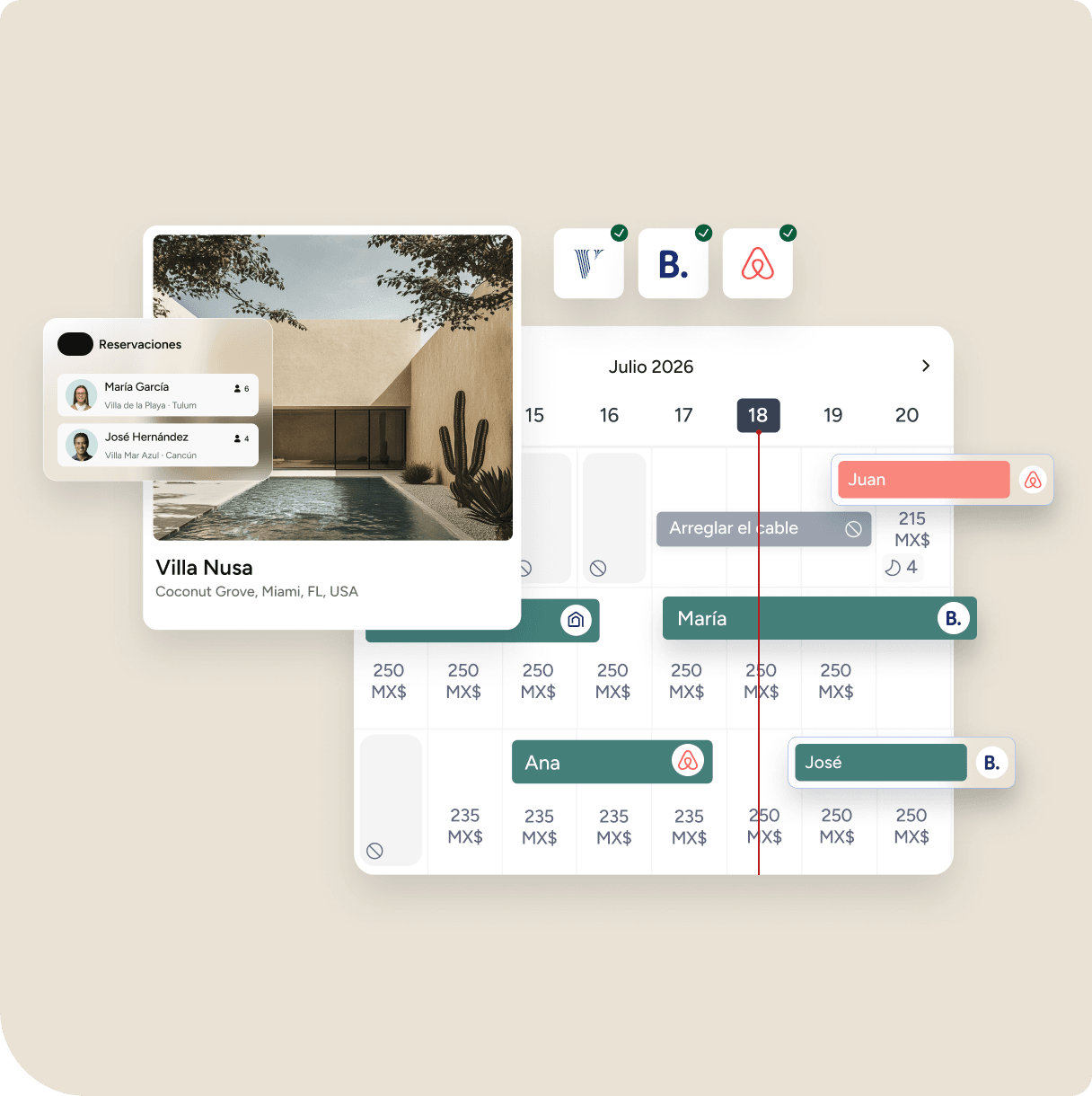 Software galardonado para gestión de propiedades