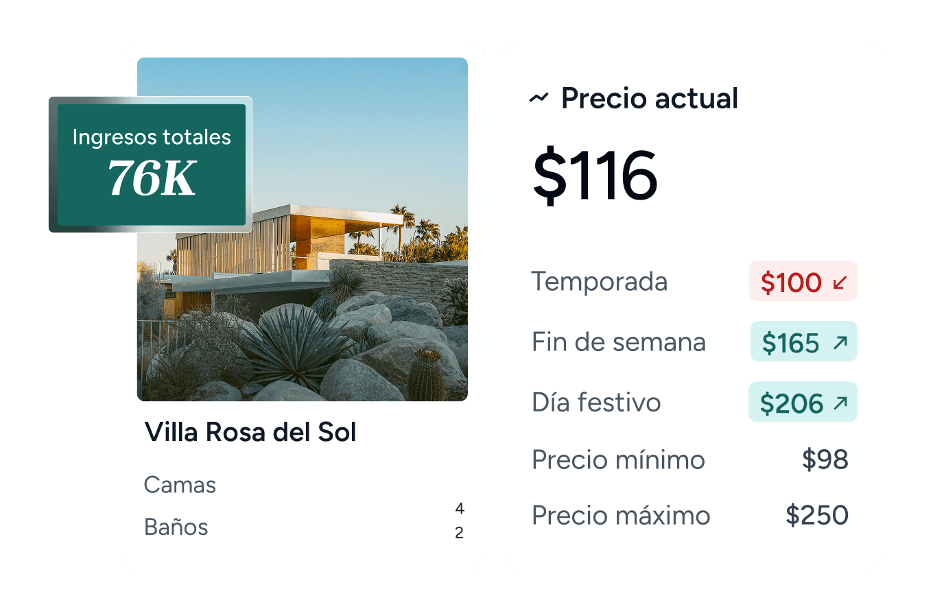 Gestión de ingresos