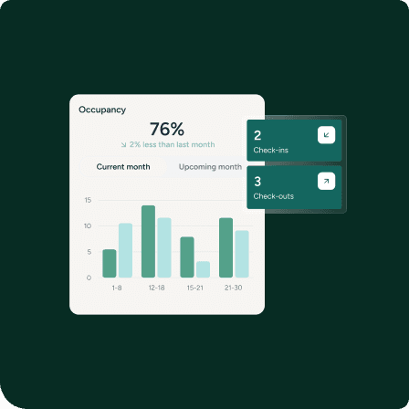 Analytics that matter