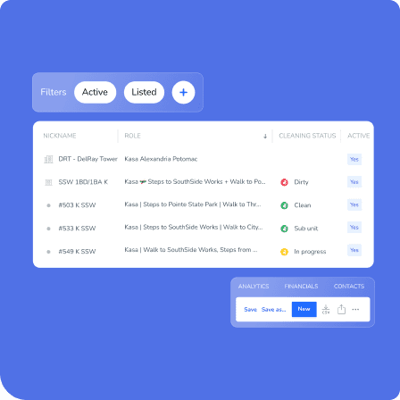 Flexibility with every reservation