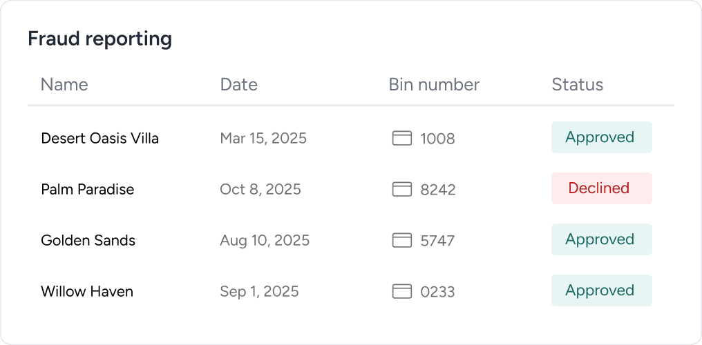 Revenue protection