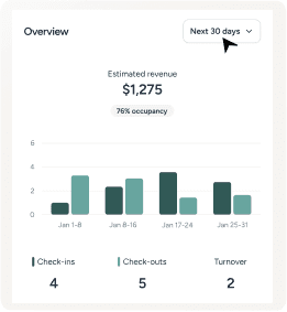 Optimize your operations