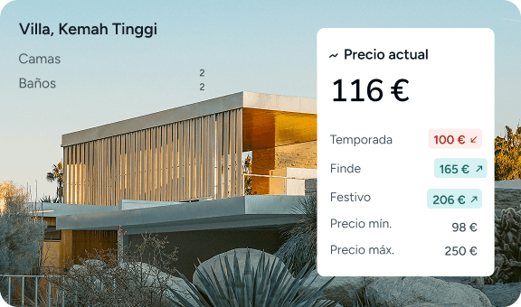 GESTIÓN DE INGRESOS