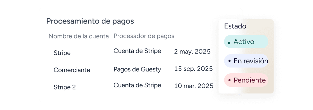 Guesty Pay™