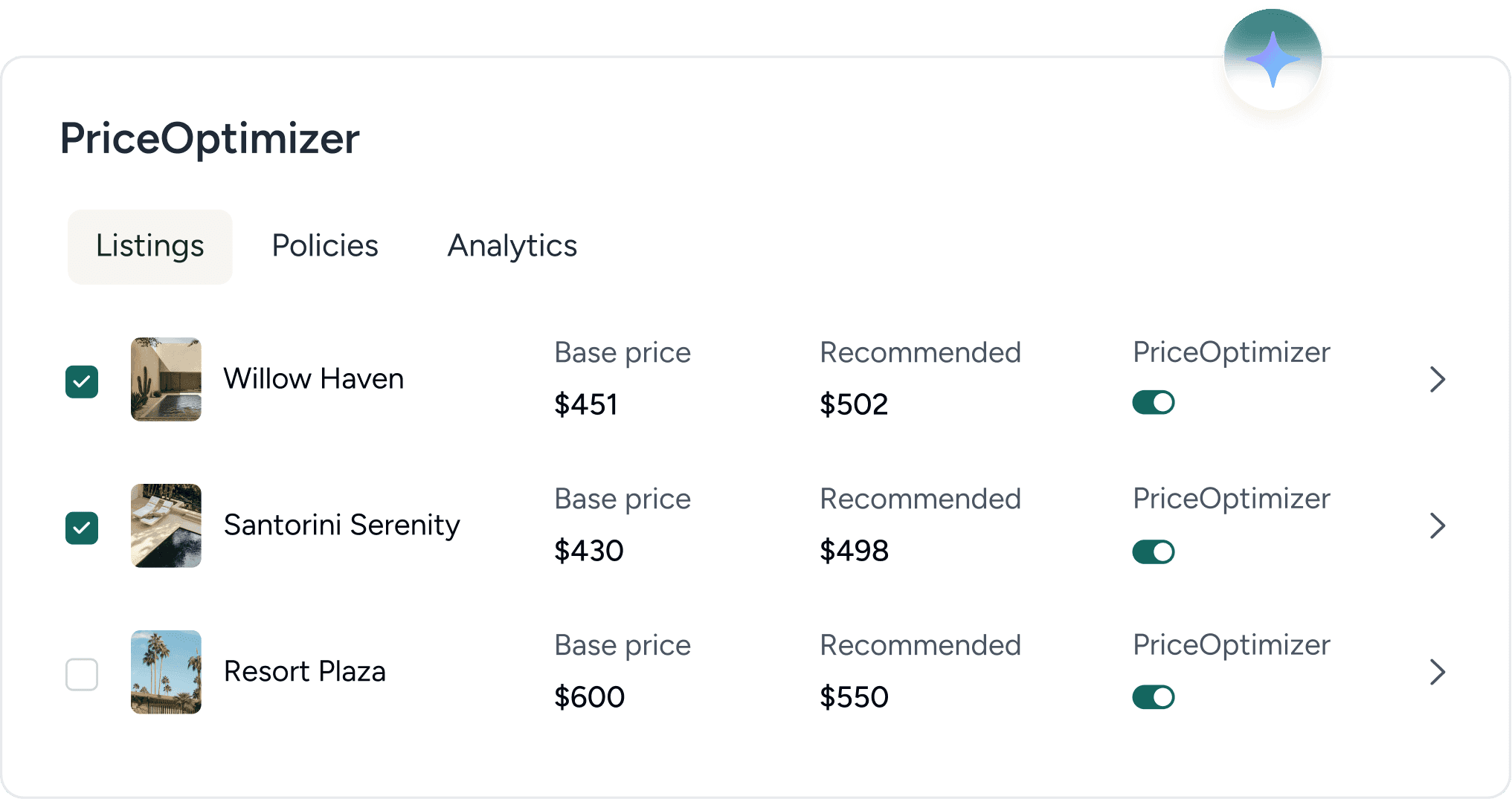 Revenue optimization