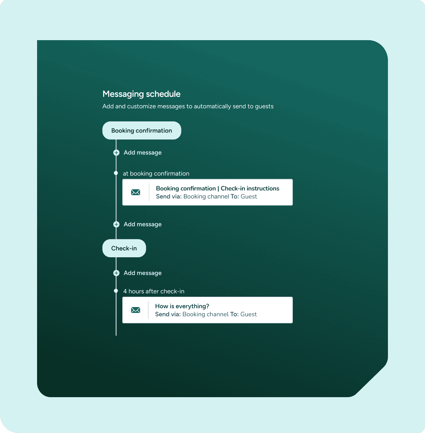 All-in-one platform vs. missing pieces