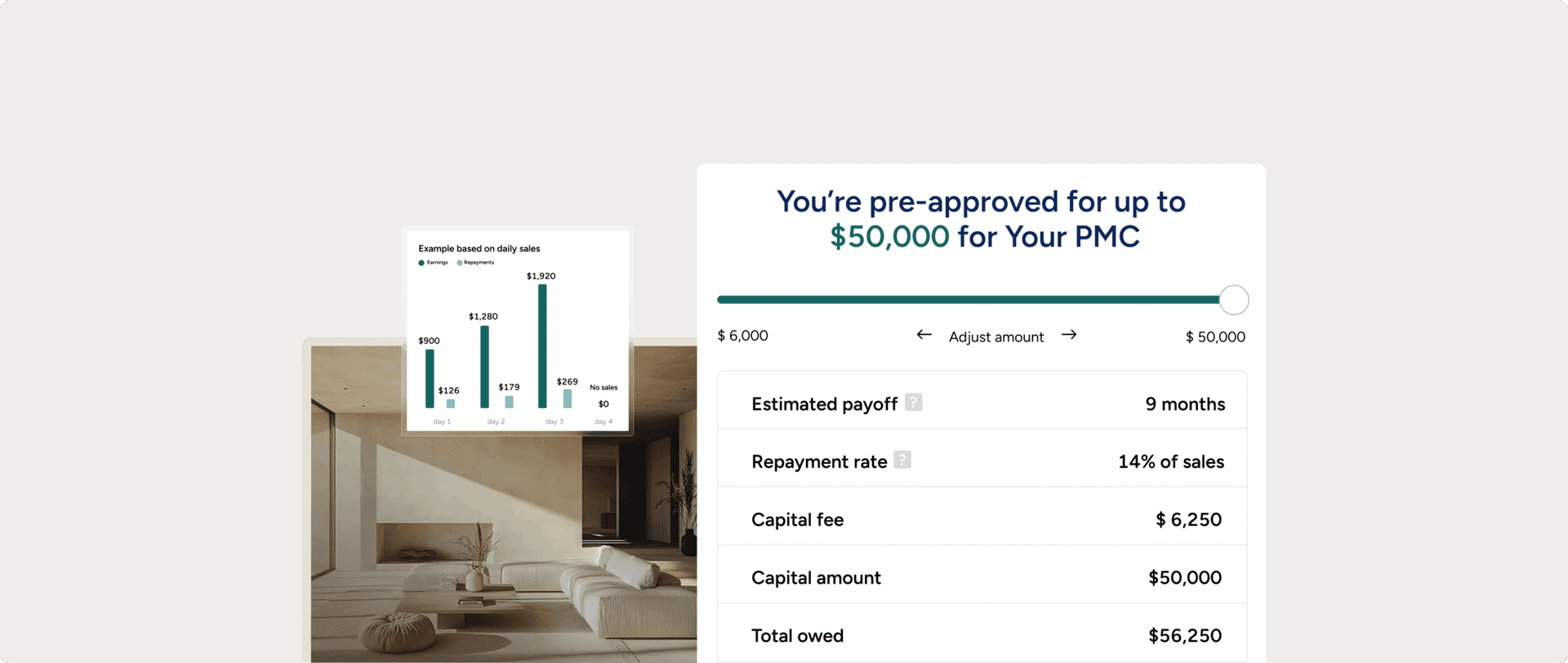Build your business <em>your way</em> with <br>Guesty Capital™