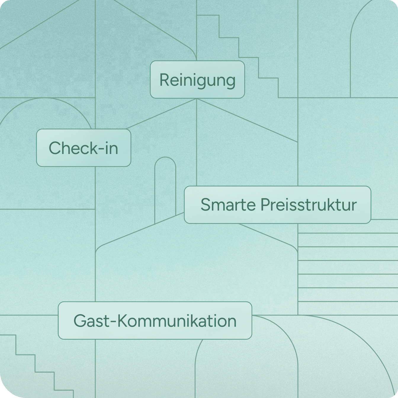 Transformieren Sie Ihre Abläufe