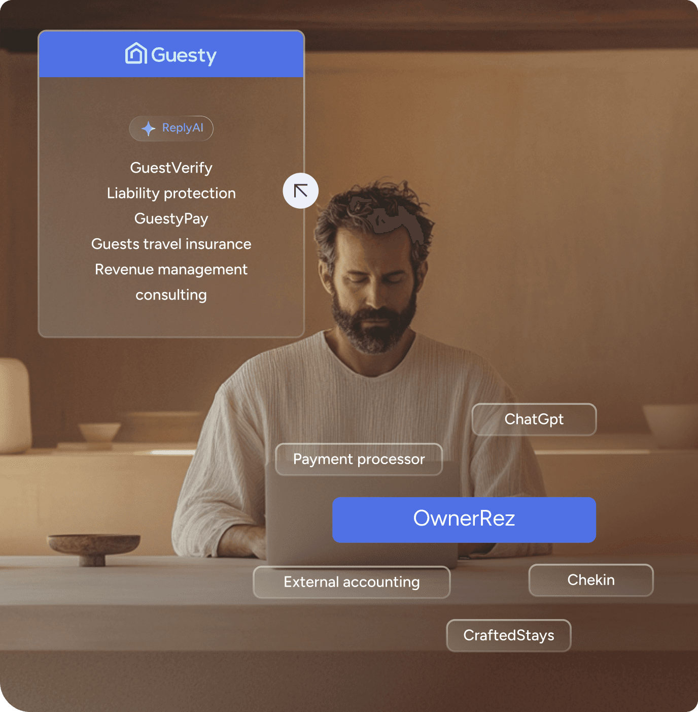 Wonderstay LLC