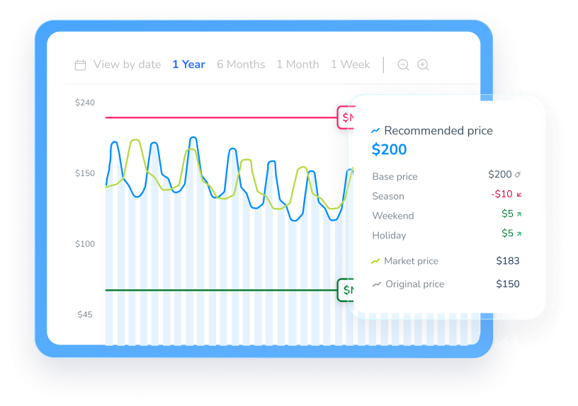 Guesty PriceOptimizer