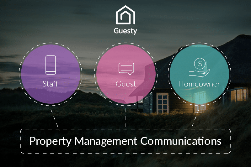 Short-Term Property Management