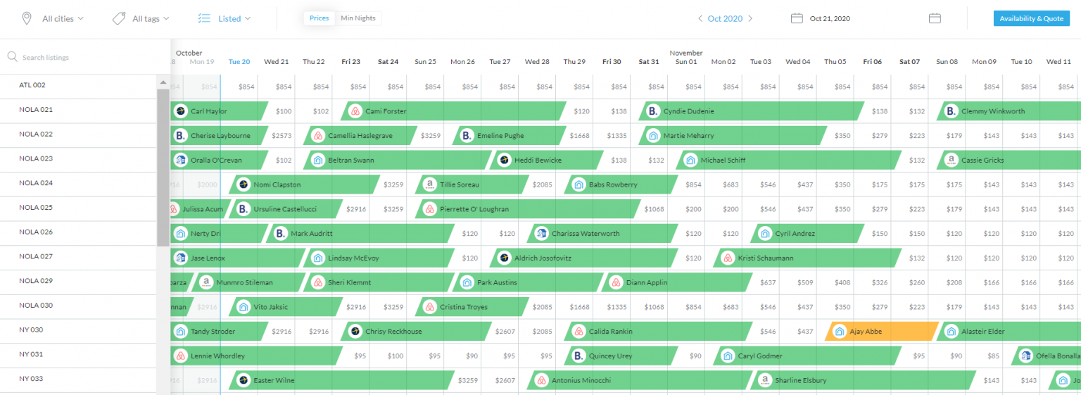 Shortterm rental operations with Guesty’s Channel Manager Guesty