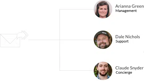 Unified Inbox Unified Inbox