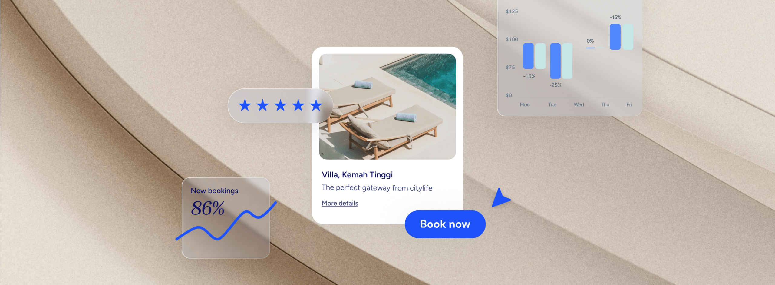 How to start a profitable vacation rental business in 2025 | Guesty