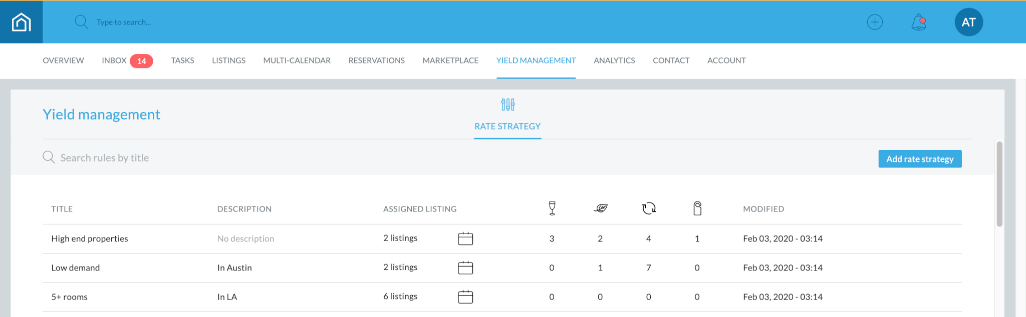 Revenue Management-Guesty