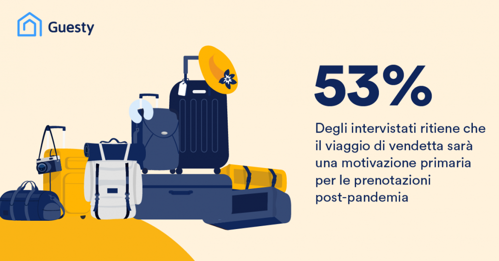 I viaggiatori recupereranno il tempo perso