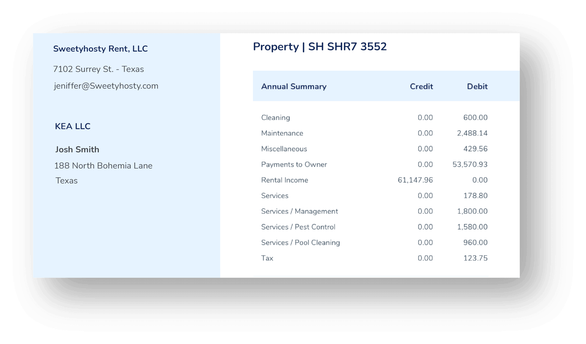 Customizable Owner Statements with Guesty Accounting Tools