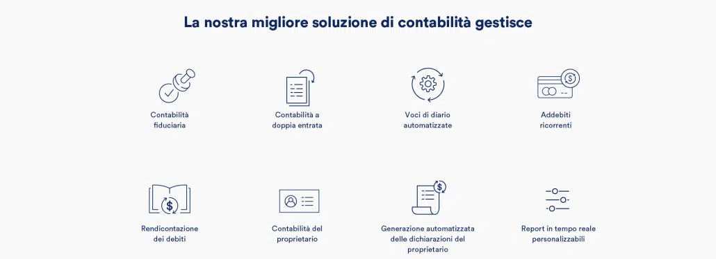 Guesty e’ lieta di introdurre il prodotto Contabilita