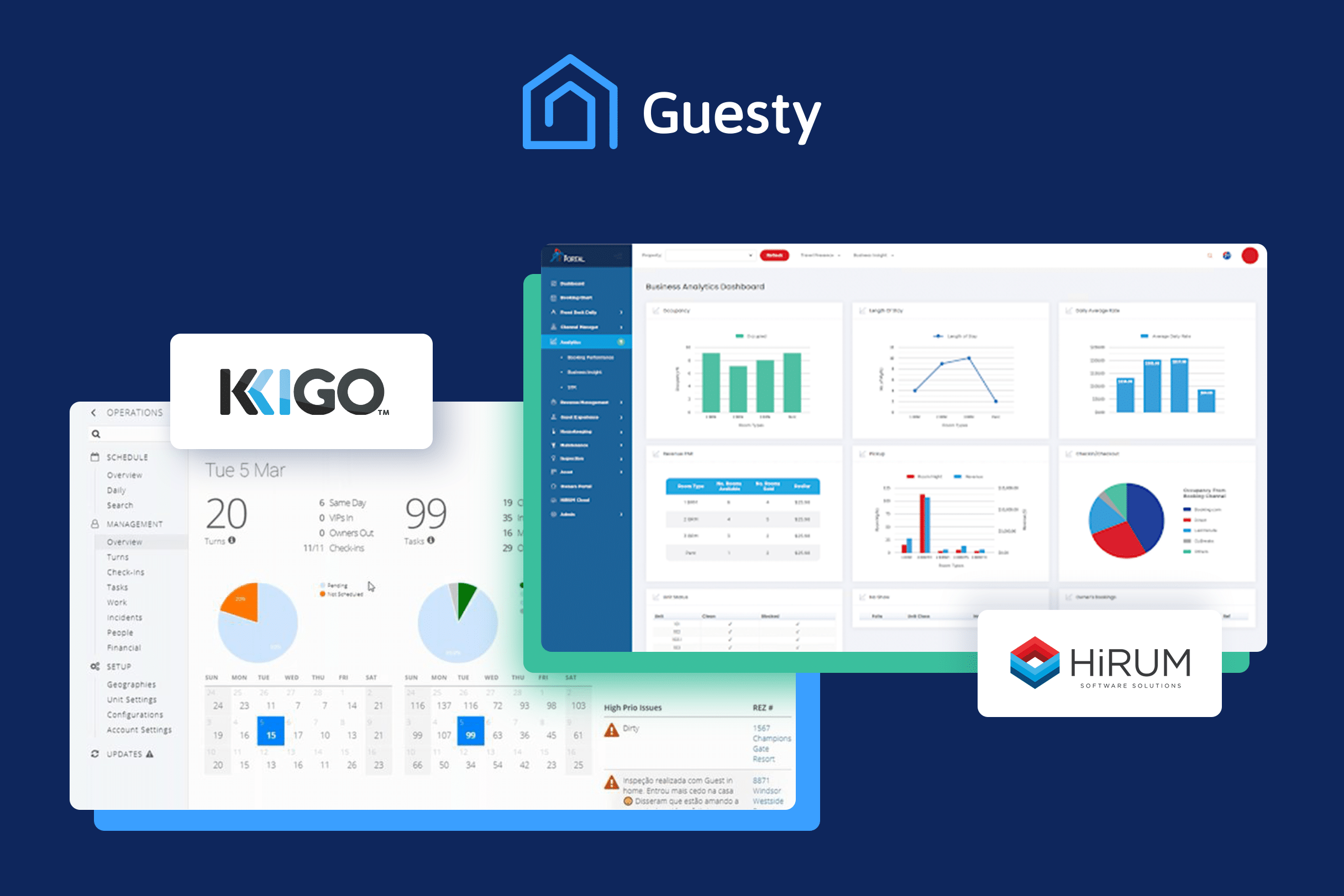 guesty_acquired_kigo_hirum