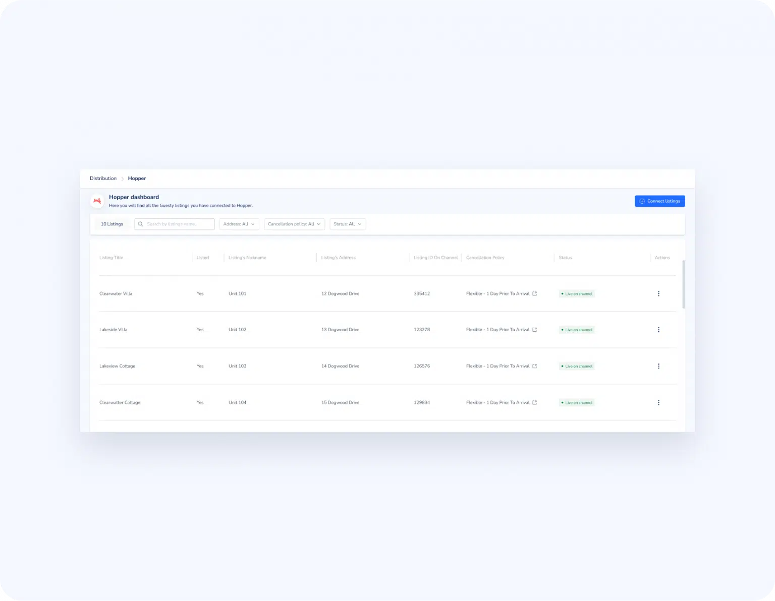 Airbnb and Vacation Rental Channel Manager Feature - Guesty