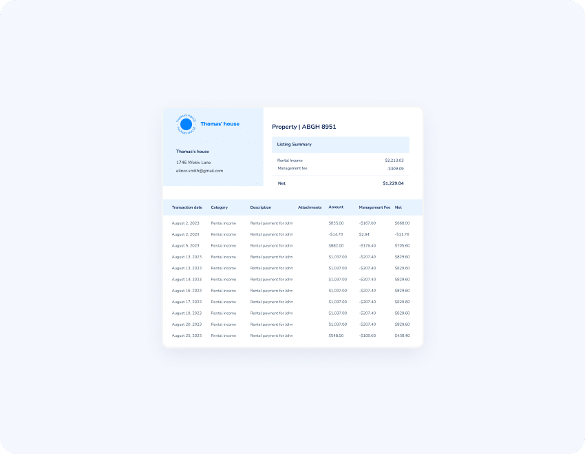 Owner trust accounting