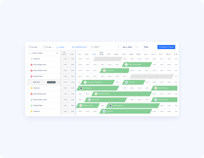 Multi-Calendar Reservation Overview